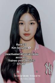 Universe Ticket Contestants Now