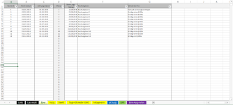Doppelte buchhaltung excel vorlage kostenlos österreich. Excel Vorlage Ear Fur Kleinunternehmer Osterreich Pierre Tunger
