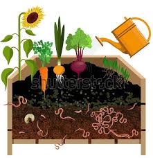 Taking a little extra time to plan ahead can save a headache or simply make composting a little easier later on. Home Composting Garden Gold From Kitchen Garden Waste Gardening In La