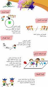 المحاضرة الاولى :مدخل لدراسة التشريع. Ø£Ù„Ø¹Ø§Ø¨ ÙŠÙ…ÙƒÙ† Ø§Ø³ØªØºÙ„Ø§Ù„Ù‡Ø§ Ø®Ù„Ø§Ù„ ÙØªØ±Ø© Ø£Ø³Ø¨ÙˆØ¹ Ø§Ù„ØªØ¹Ø§ÙˆÙ† Ø§Ù„Ù…Ø¯Ø±Ø³ÙŠ In 2021 Education Blog Posts Teachers