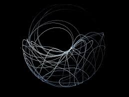 an unpredictable universe a deep dive into chaos theory space chaos theory narcissistic people chaos