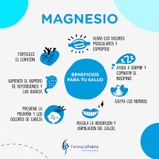 Sabías que....el magnesio es el cuarto mineral más abundante en el cuerpo humano? Además desempeña varias funciones importantes en la salud de nuestro cuerpo y cerebro. Hoy te queremos contar siete de