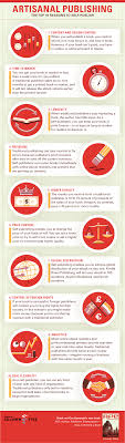 The Top 10 Reasons To Self Publish Infographic Self Publishing Online Self Book Marketing