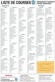 Enfin Une Liste De Courses Que Vous Pouvez Modifier Et Imprimer Gratuitement Liste De Courses Liste De Courses Imprimable Listes De Courses Saines