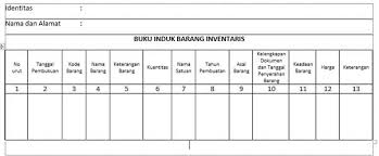 Maybe you would like to learn more about one of these? Inventarisasi Barang Habis Pakai Dan Tidak Habis Pakai Badan Pengelola Keuangan Dan Aset Daerah Bpkad
