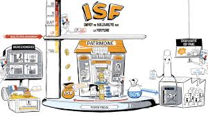He [en seytembre 2016 papa aus 2016: Les Decotes Ifi 2018 En Cas De Demembrement Nuepro Immo
