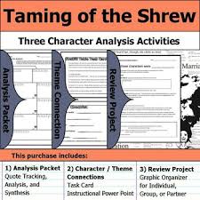 The Taming Of The Shrew Characters Worksheets Teaching