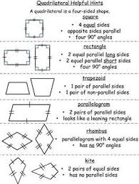 Personal Anchor Chart Of Quadrilaterals And Their Attributes Worksheets To Practice Identifying Teaching Geometry Quadrilaterals Worksheet Fifth Grade Math