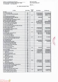 Ký bởi: THẠCH ANH ĐỨC Ký ngày: 20-10-2017 16:05:03