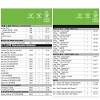 Are you seeking more information about the herbalife malaysia price list 2020 incentives? 1