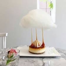 Pin By Rez Anita On Food Ideas Fancy Desserts Cafe Food Desserts