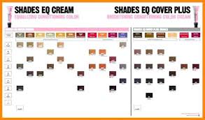 Redken Shades Eq Color Chart 9v Www Bedowntowndaytona Com