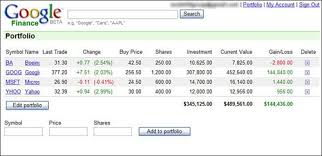Google finance api was a tool which allowed us to extract data about stocks and financial assets from google finance. Using Google Finance Googlepedia The Ultimate Google Resource