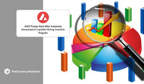 The avax token indicates the formation of a rounding bottom pattern in the. Kzgdsq Whfydwm