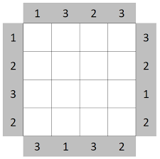 By ally spier these days, jigsaw puzzle buzz abounds. Skyscraper Templates Thinking Mathematically