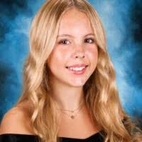 60+ "Rodopoulos" profiles