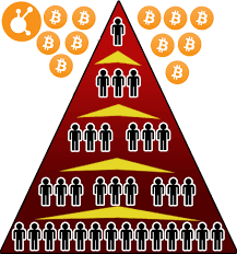 Yet another way it proves that btc is the best version. The Bitconnect Fraud Aftermath Bcc Price Drops By Over 90 World Crypto Index