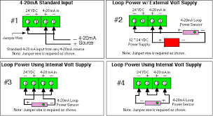 Connecting digital and frequency inputs. 3 Wire 24 Volt Transducer Wiring Diagram Vw Bus Fuel Pump Wiring Diagram Dodyjm Losdol2 Jeanjaures37 Fr