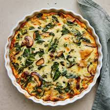 Spinach Mushroom Quiche Recipe In 2020 Vegetarian Quiche Vegetarian Quiche Recipes Quiche Recipes