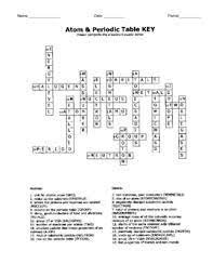 Access free periodic table crossword puzzle answer key from a library may reproduce selected pages for the purpose of teaching details: Atom And Periodic Table Crossword Puzzle And Key By Christine Long