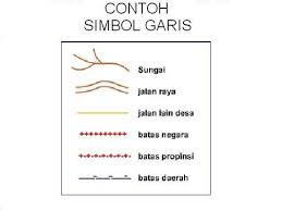 Persediaan dalam manufaktur diklasifikasikan menjadi persediaan bahan baku (raw materials), produk jadi (finished products), komponen (component parts), bahan penolong. Jelaskan Interpretasi Peta Beserta Simbol Simbolnya Brainly Co Id