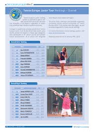Learn the biography, stats, and games schedule of the tennis player on scores24.live! Tennis Europe News January 2013 By Tennis Europe Issuu