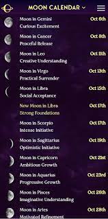 A profitable and productive month is in store, cancer, so roll up your sleeves! 12 Best Astrology Apps For Horoscopes And Birth Chart 2021