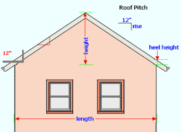 Maybe you would like to learn more about one of these? How To Find The Roof Pitch