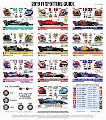 Stephen Glue Stephenglue Profile Pinterest