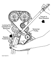 The automotive wiring harness in a dodge is becoming increasing more complicated and more difficult to identify feel free to use any dodge remote start wiring diagram that is listed on modified life but keep in mind that looking for a 1998 dodge durango diagram for a readyremote remote start kit. 1998 Dodge Caravan Serpentine Belt Routing And Timing Belt Diagrams
