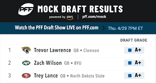 Our 2021 nfl mock draft will be updated frequently and contains prospects profiles with videos. Dou2owufjs2cem