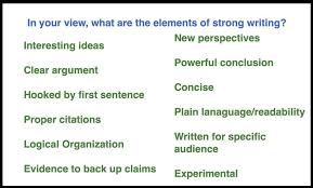 I have a similar dilemma. All You Need To Know To Get Started With Zoom Whiteboard Duke Learning Innovation