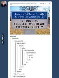 Definition of touching yourself in the idioms dictionary. Are You Touching Yourself Right Now 9gag