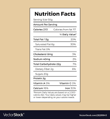 nutrition facts label template royalty