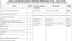 Locuri de muncă în iaşi. 220 De Locuri De MuncÄ Disponibile Pentru UrmÄtoarele 7 Zile