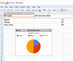 You will be presented with a paste option. Data Visualization Basics Tutorial Berkeley Advanced Media Institute