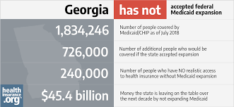 Georgia And The Acas Medicaid Expansion Eligibility