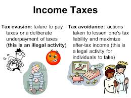 It is fully exempt for central and state government employees. Income Taxes Tax Evasion Failure To Pay Taxes Or A Deliberate Underpayment Of Taxes This Is An Illegal Activity Tax Avoidance Actions Taken To Lessen Ppt Download
