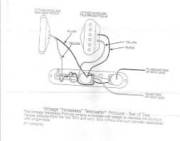 Print the electrical wiring diagram off and use highlighters in order to trace the routine. Vintage Noiseless Wiring Diagram Diagram Base Website Wiring Vintage Noiseless Strat Pickups