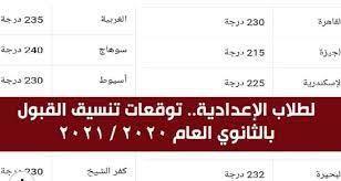 Check spelling or type a new query. ØªÙˆÙ‚Ø¹Ø§Øª ØªÙ†Ø³ÙŠÙ‚ Ø§Ù„Ø«Ø§Ù†ÙˆÙŠØ© Ø§Ù„Ø¹Ø§Ù…Ø© 2021 Ù…Ø­Ø§ÙØ¸Ø© Ø§Ù„Ø´Ø±Ù‚ÙŠØ© Ù„Ø·Ù„Ø§Ø¨ Ø§Ù„Ø§Ø¹Ø¯Ø§Ø¯ÙŠØ© Ø¯Ù„ÙŠÙ„ Ø§Ù„ÙˆØ·Ù†