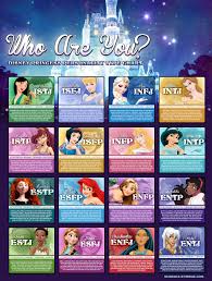 disney princess mbti mbti photo 37796829 fanpop