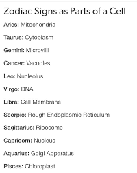 Cancer is symbolized by the crab, a slightly mysterious creature with a lot going on beneath its hard exterior. Pin By Ximena Ruiz On Cancer Zodiac Zodiac Signs Aquarius Zodiac Sign List My Zodiac Sign