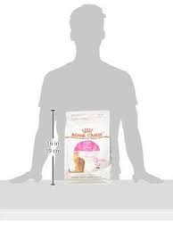 Royal Canin Exigent Kedi Mamasi 2 Kg Markamama Com Tr