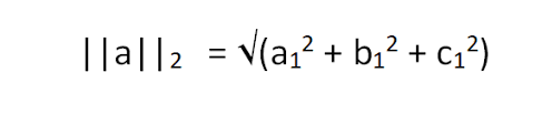 Norm Method Of Numpy Library In Python
