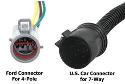 Your ford explorer sport trac will be happy to know that the search for the right trailer wiring harness products you've been looking for is over! Wiring Harness Needed For 2000 Ford Explorer Xlt Etrailer Com