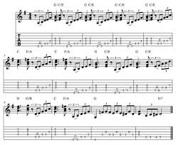 blues guitar chord progressions the three chord