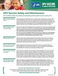 The most common side effect is soreness at the injection site. Hpv Vaccination Is Safe And Effective Cdc