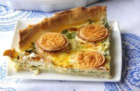 Tarte Aux Poireaux Et Au Chevre Frais Legere Recettes Legeres Tarte Aux Poireaux Tarte Chevre Poireaux Poireaux