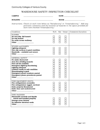 This warehouse safety inspection template for general safety and materials handling can be used by safety and team managers. Warehouse Checklist Fill Online Printable Fillable Blank Pdffiller