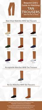 When you buy clothes, try them on, make sure that they are your size, that they suit you well and that you like their colour. How To Pair Tan Trousers With Different Shoe Colors Bespoke Unit